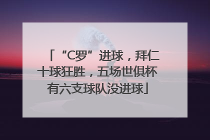“C罗”进球，拜仁十球狂胜，五场世俱杯有六支球队没进球